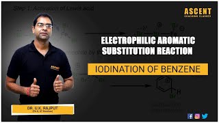 MechanismIodination Of Benzene  Organic Chemistry [upl. by Bacon620]