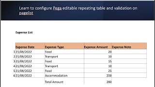 Learn to configure Pega editable repeating table and validation on pagelist pega pegadev pegahelp [upl. by Vatsug]