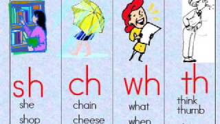 Consonant Digraphs sh ch wh th [upl. by Karee]