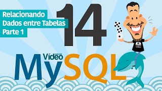 Curso MySQL 14  Modelo Relacional [upl. by Itteb]