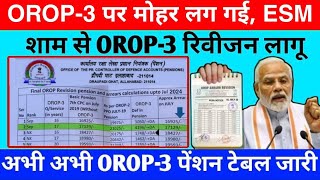 OROP3 पर आई बड़ी खुशखबरी पेंशन धारक व पेंशन भोगी की हुई जीत Equal MSP15500 amp 8th CPC orop [upl. by Len]