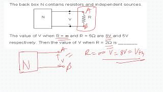 networkanalysis Que 25 A problem related to thevenins equivalent circuit [upl. by Atirrehs398]