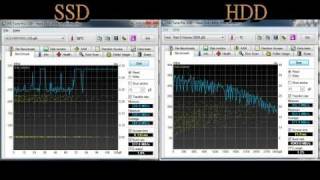 SSD VS 3HDD RAID 0 [upl. by Adnawal]