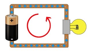 Basic Electricity  What is an amp [upl. by Lonny453]