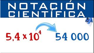 Pasar de Notación Científica a Decimal  Ejemplo 1 [upl. by Riek]