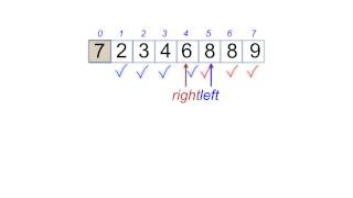 Quicksort Part 1  Algorithm [upl. by Beuthel]