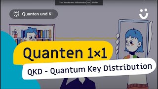 Quantum Key Distribution BB84  simply explained  Quantum 1x1 [upl. by Elfrida659]