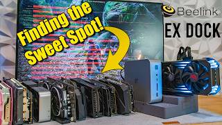 Beelink EX eGPU Dock 10 Graphics Cards Tested [upl. by Annirak]