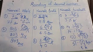 How To Round Of Decimal Number  Rounding to 12 or 3 Decimal Place  Rounding To Nearest whole [upl. by Uela]