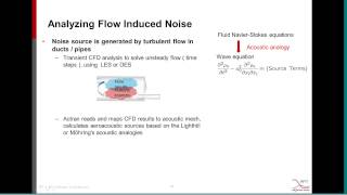 Acoustic Simulation of Duct Intake amp Exhaust Systems for Improved Sound Performance [upl. by Arretal]