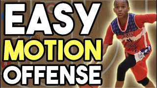 Easy Motion Offense Plays for Youth Basketball [upl. by Elpmid]