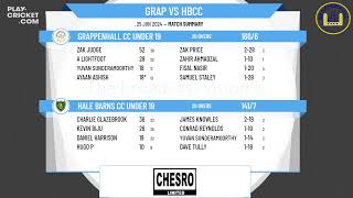 Grappenhall CC Under 19 v Hale Barns CC Under 19 [upl. by Persson283]