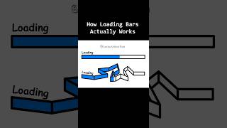 so this is how loading bars actually works 4k Animation animation memes funny [upl. by Dyanne]