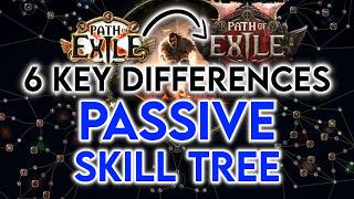 Path of Exile 2 6 MAJOR CHANGES to the Passive Skill Tree [upl. by Ramo283]