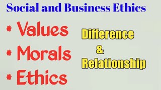 Values Morals and ethics  Difference between ethics morals and values [upl. by Dominga]