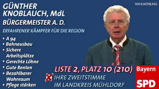 Werbung für die Bayerische Landtagswahl 2018 [upl. by Waldon]