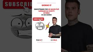 Dimostriamo che un sasso può farcela🤪🤪 shortsvideo perte memes fedez [upl. by Speroni]