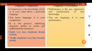 Linguistic Competence and performance [upl. by Dlarrej]