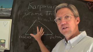 What is the Karpman Drama Triangle [upl. by Rusty]