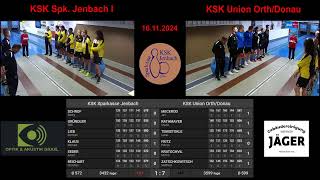 KSK Sparkasse Jenbach I vs KSK Union OrthDonau [upl. by Harvard]