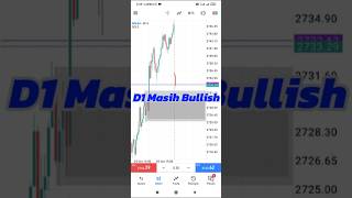 Open Gold Strong Bullish trading forex xauusdscalping livetrading xauusd shorts [upl. by Iadam]