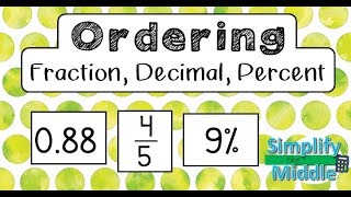 Ordering Fraction Decimal Percent [upl. by Ardys]