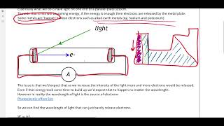 52 The Photoelectric Effect [upl. by Selena]