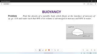 Buoyancy Numerical problem05 Floating body at interface of two liquids [upl. by Asenad]