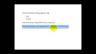 1 Introduction to Oracle Database Developer and JDeveloper Setup Database 10g Express and Enterprise Edition [upl. by Burrow]