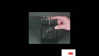 Electroscope Gold leave Electroscopeexcellenceeducationalzonephysicsshorts physicsonline [upl. by Jem]