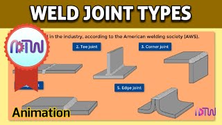 WELDING JOINTS Types Different types of edge preparation for weld joints Animation [upl. by Charteris787]