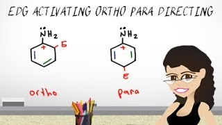 Ortho Para Directing Activators EAS vid 11 by Leah Fisch [upl. by Kirsch]