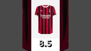 Voto le maglie serie A 202425  PT2 short shorts calcio magliecalcio youtubeshorts [upl. by Mellicent]