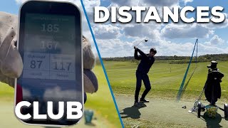 High Handicap Golfer  How Far Do I Hit My Clubs [upl. by Burrows982]