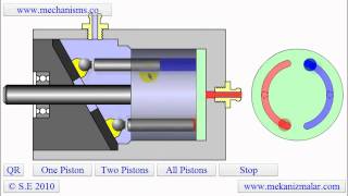 Fixed Displacement Piston Pump [upl. by Haneeja]