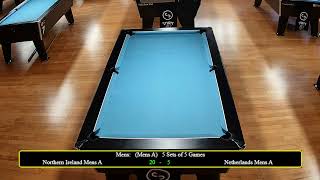 Tables 5  6  Sat 9 Nov  World Blackball Championships  Malta 2024  Part 2 [upl. by Oirevas]