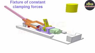 97 The principle of simple mechanisms animation 152 [upl. by Aeila437]