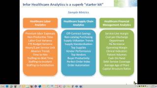 Integrating Lawson Business Intelligence for Enhanced Healthcare Reporting [upl. by Schram]