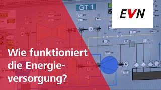 Wie funktioniert die Energieversorgung [upl. by Mack]