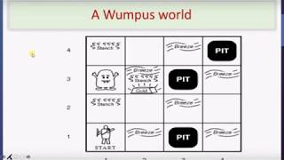 Wumpus World Part1 Propositional Logic Artificial Intelligence [upl. by Secunda]