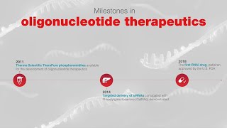 Milestones in Oligo Therapeutics [upl. by Nitnelav714]