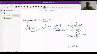 Biosynthesis Of Mevalonic Acid IPP And DMAPP  Mevalonate Pathway [upl. by Quintana]