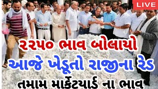 kapas na bhav  17092024  કપાસના ભાવ2024  Information about cotton crop price  Commodity Trend [upl. by Nolyd985]