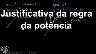 Justificativa da regra da potência  Matematica  Khan Academy [upl. by Sirob]