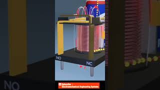 How a Relay Works Simple Explanation [upl. by Buhler]