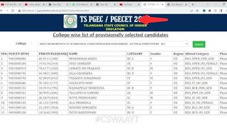 TS PGECET 2024 Seat Allotment Today Check Phase 1 Result at pgecetadmtscheacin [upl. by Oad110]