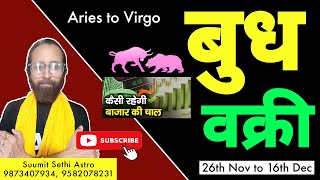 Mercury Retrograde  बुध वक्री वृश्चिक राशि  Mercury Transit Scorpio  Astro Point  Share Market [upl. by Ahsitnauq]