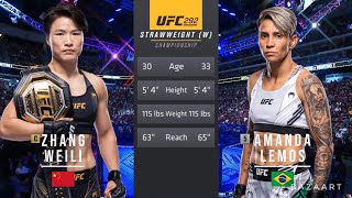 ZHANG WEILI VS AMANDA LEMOS FULL FIGHT UFC 292 [upl. by Alyks805]