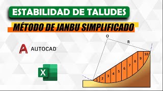 Estabilidad de taludes  Método de Janbu simplificado [upl. by Eelak808]