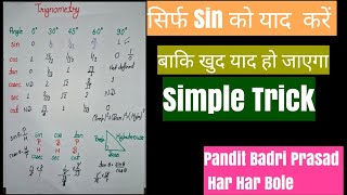 Trigonometry TableTrigonometry Formulas Simple TrickMaking of Trigonometry Table in Easiest Way [upl. by Winn]